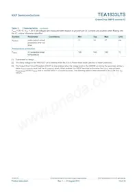 TEA1833TS/1X Datasheet Pagina 18