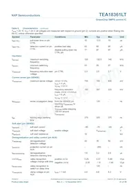 TEA18361LT/1J Datasheet Pagina 21