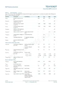 TEA18362T/1J Datasheet Page 20