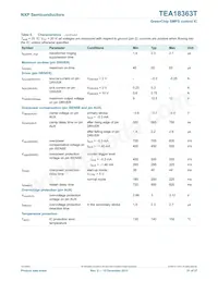 TEA18363T/1J Datasheet Page 21