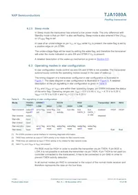 TJA1080ATS/2/T Datasheet Page 15