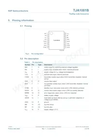 TJA1081BTS Datasheet Page 4