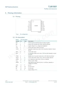 TJA1081TS Datasheet Page 4
