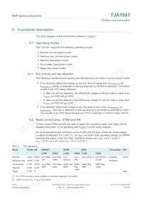 TJA1081TS Datasheet Page 5