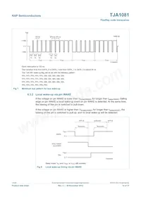 TJA1081TS Datasheet Page 14