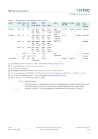 TJA1082TT Datasheet Page 5