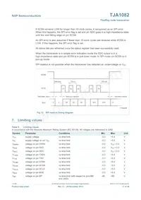 TJA1082TT Datasheet Page 17