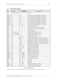 TMC424 Datasheet Page 6