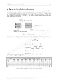 TMC424 Datasheet Page 11