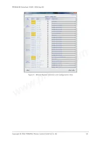 TMC8460-BI Datasheet Pagina 18