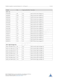 TMC8461-BA Datasheet Pagina 18