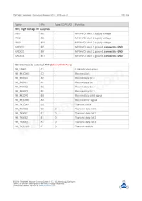 TMC8461-BA Datasheet Page 19