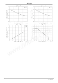 TND316S-TL-2H Datasheet Page 4