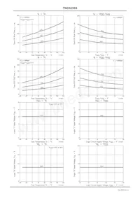TND523SS-TL-2H Datasheet Page 4