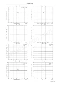 TND524VS-TL-H Datasheet Pagina 5