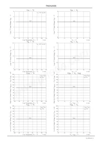 TND525SS-TL-2H Datasheet Page 6