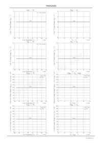 TND525SS-TL-2H Datasheet Pagina 6