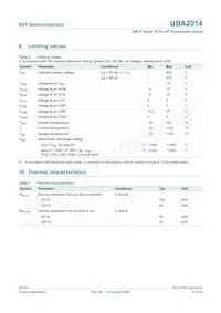 UBA2014P/N1數據表 頁面 10