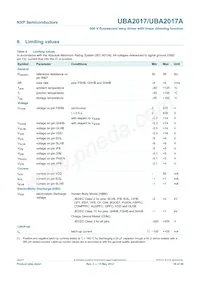 UBA2017T/1 Datasheet Page 18