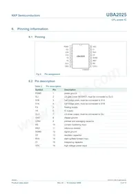 UBA2025T/N1數據表 頁面 3