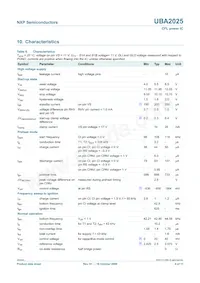 UBA2025T/N1 Datasheet Page 9