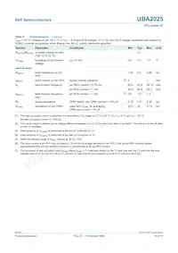 UBA2025T/N1 Datasheet Page 10