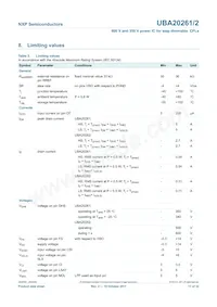 UBA20262T/1 Datasheet Page 17