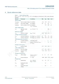 UBA2028T/N1 Datasheet Page 2