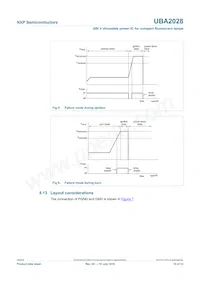UBA2028T/N1 Datasheet Page 10