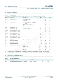 UBA2028T/N1 Datasheet Page 12