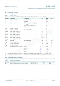 UBA2028T/N1 Datasheet Pagina 12