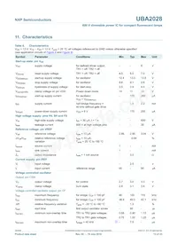 UBA2028T/N1 Datasheet Page 13