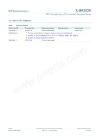 UBA2028T/N1 Datasheet Page 20