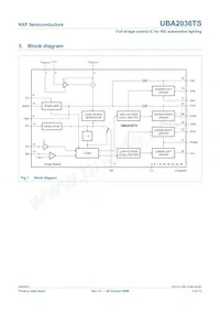 UBA2036TS/N1 Datasheet Page 2