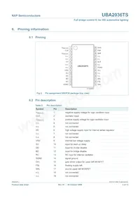 UBA2036TS/N1數據表 頁面 3