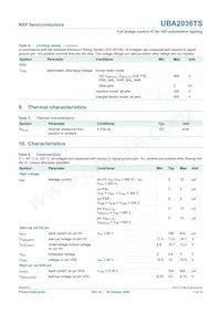 UBA2036TS/N1 Datasheet Page 7