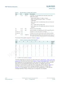 UJA1023T/2R04 Datasheet Page 9