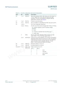 UJA1023T/2R04數據表 頁面 17