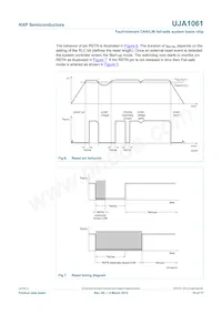 UJA1061TW/5V0/C/T Datasheet Page 16
