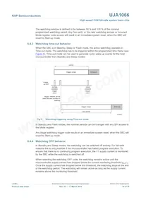 UJA1066TW/3V3/T Datasheet Page 14