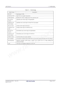 UPD720210K8-BAF-A數據表 頁面 4