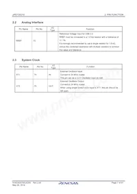 UPD720210K8-BAF-A Datasheet Pagina 7