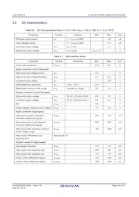 UPD720210K8-BAF-A Datasheet Pagina 16