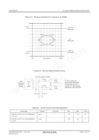 UPD720210K8-BAF-A Datasheet Page 18