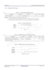 UPD720210K8-BAF-A Datasheet Pagina 21