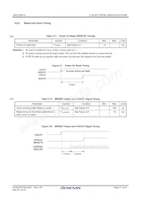 UPD720210K8-BAF-A Datasheet Page 21