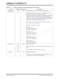 USB2517I-JZX-TR Datasheet Page 12