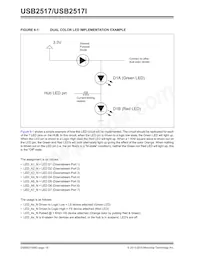 USB2517I-JZX-TR Datasheet Pagina 18