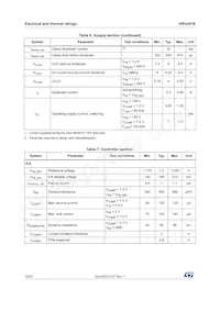 VIPER013BLSTR Datasheet Page 10