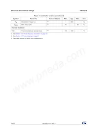 VIPER013BLSTR Datasheet Pagina 12